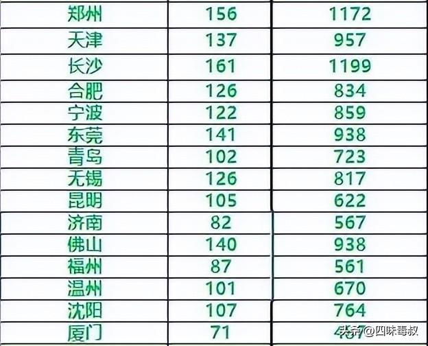 电影推广全面转战短视频,还有谁在提醒观众何为精品? 第10张 电影推广全面转战短视频,还有谁在提醒观众何为精品? 第10张
