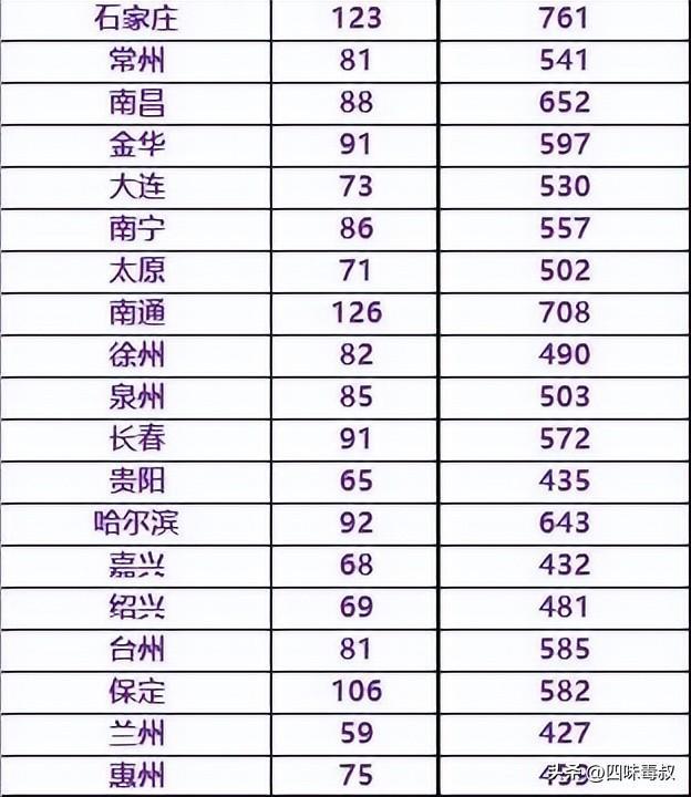 电影推广全面转战短视频,还有谁在提醒观众何为精品? 第11张 电影推广全面转战短视频,还有谁在提醒观众何为精品? 第11张