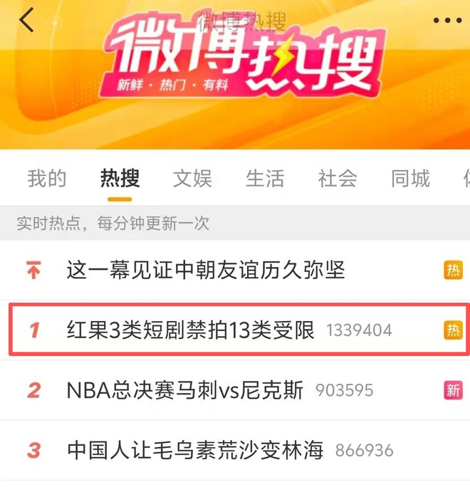 红果短剧三类题材被叫停?传言引发广泛讨论,真相待解 第1张 红果短剧三类题材被叫停?传言引发广泛讨论,真相待解 第1张